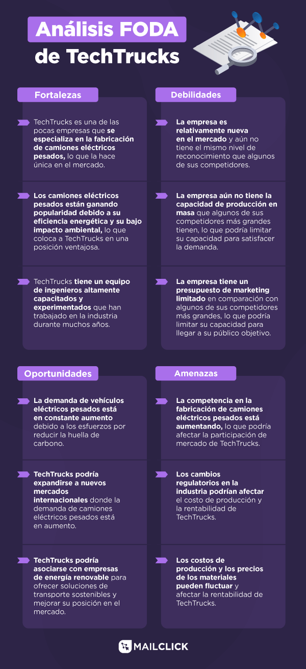 Análisis FODA de Trucks